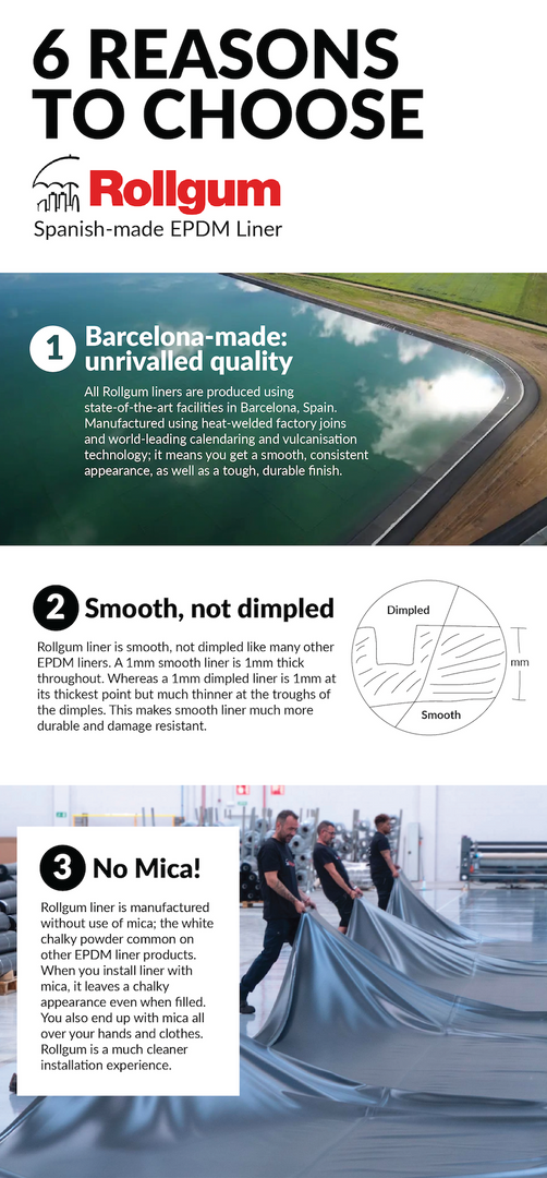 9m Wide (1mm Thick) Cut to Length—Rollgum Smooth EPDM Liner