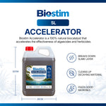 Load image into Gallery viewer, Biostim Accelerator (5L)