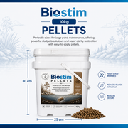 Biostim Pellets (10kg)
